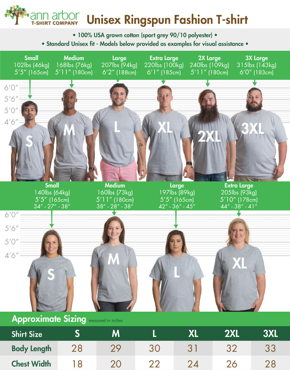 5 of 4 People Struggle with Math | Funny School Teacher Teaching Joke T-shirt - Men's/Unisex